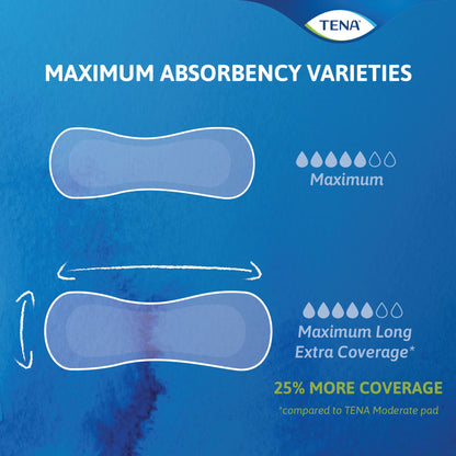 PAD, INCONT TENA SENSITIVE CARE MAX HVY LNG