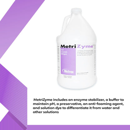 DETERGENT, ENZYMATIC METRIZYMEGL
