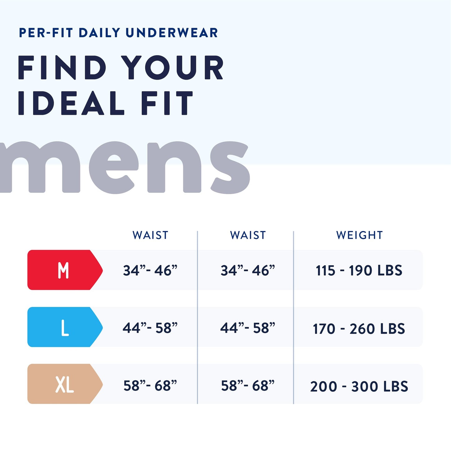 UNDERWEAR, PREVAIL PER-FIT MEN44"-58" LG