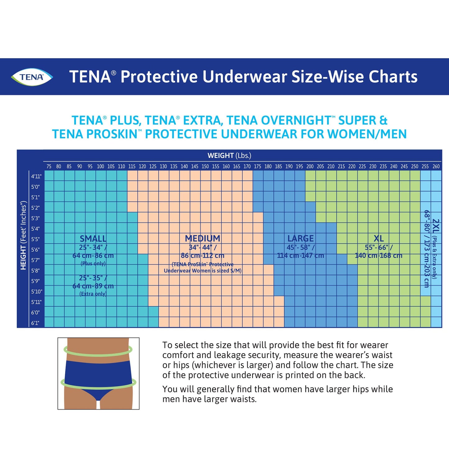 UNDERWEAR, INCONT TENA + UNSXWHT MED