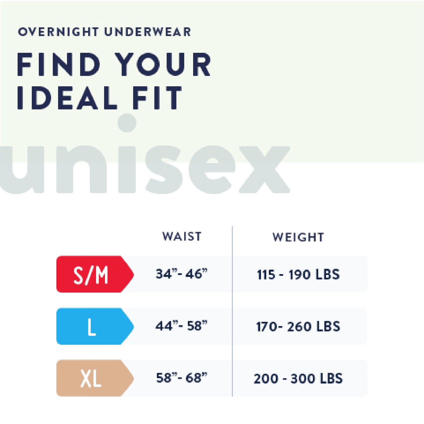 UNDERWEAR, OVERNIGHT PROT PREVAIL XLG 58-68"