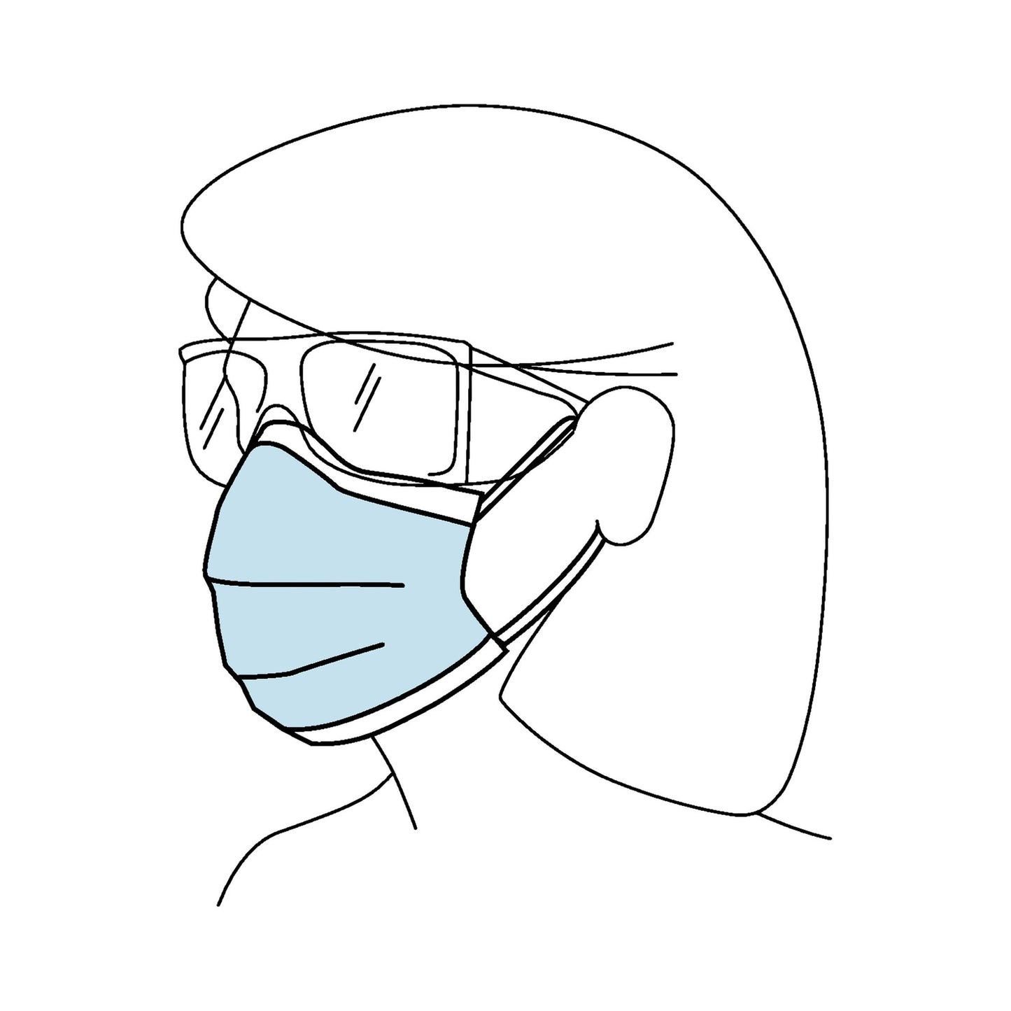 MASK, PROC LOOPS ASTM2