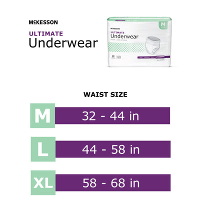 UNDERWEAR, ULTIMATE LG 44-58