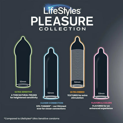 CONDOM, LIFESTYLES PLEASURE COLL LTX