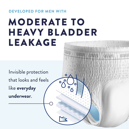 UNDERWEAR, MENS MAX ABSRB XLG48"-64"