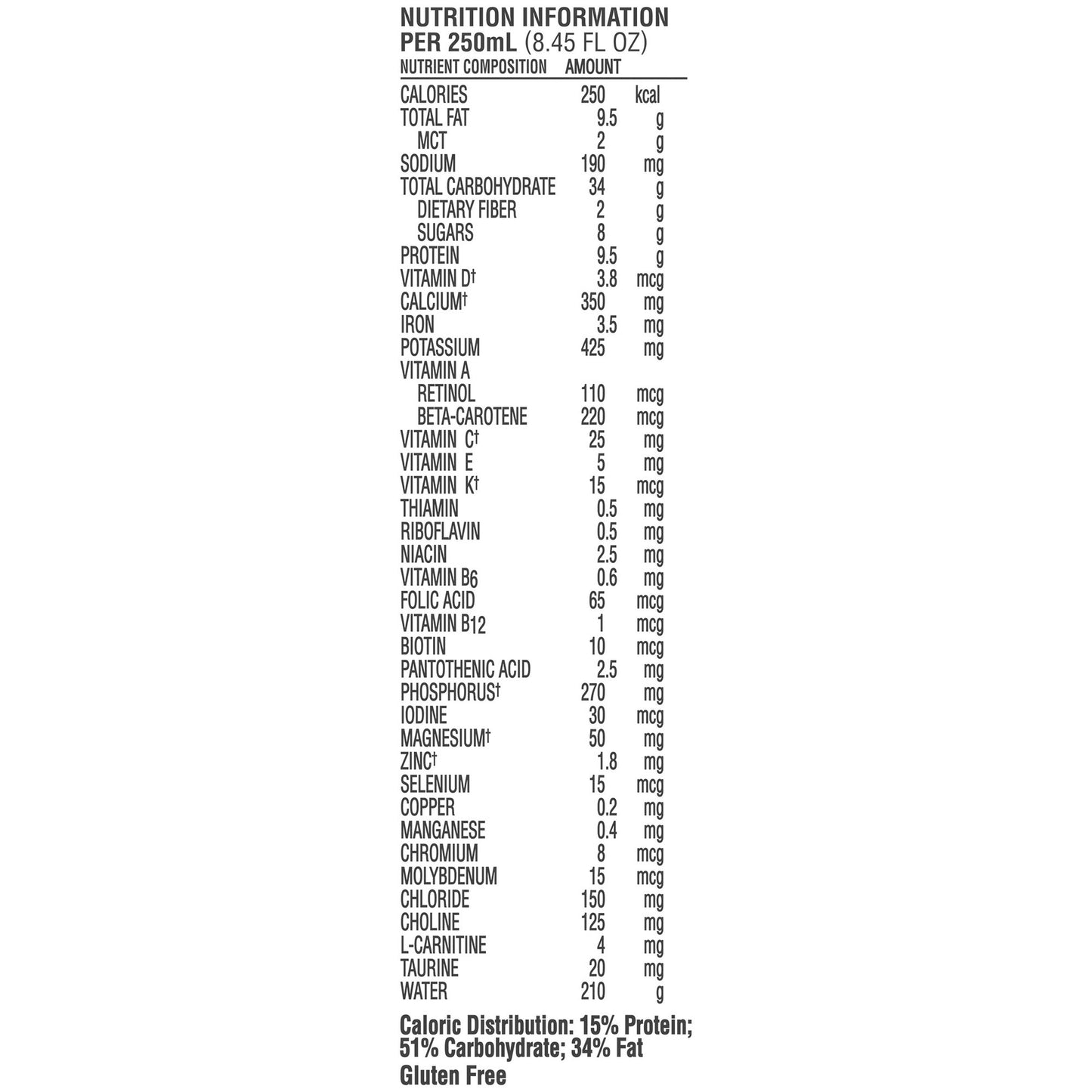 COMPLEAT, PEDIATRIC TPSM 250ML