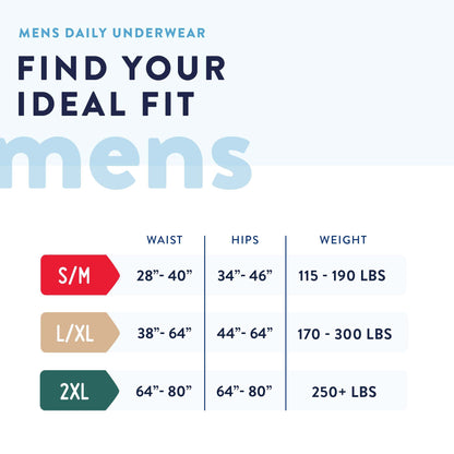 UNDERWEAR, PREVAIL MEN 28"-40"SM/MED