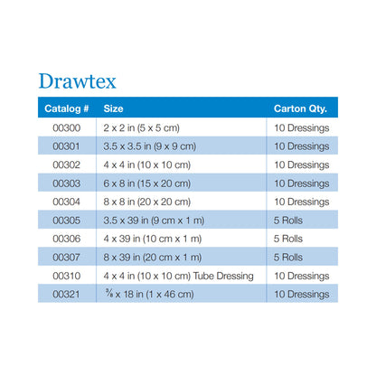 DRESSING, WND DRAWTEX HYDROCONDVT 3"X39"