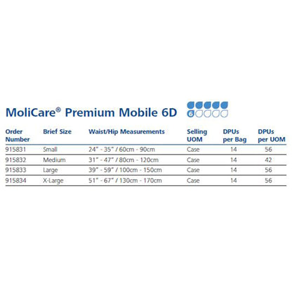 UNDERWEAR, PROTECTIVE MOLICARE HEAVY XLG 51"-67"