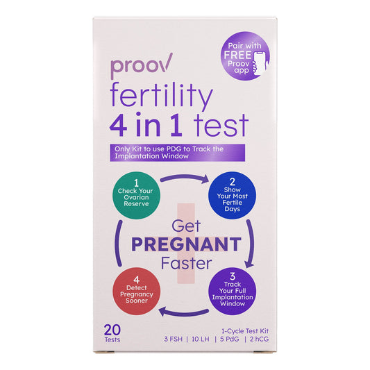 TEST KIT, FERTILITY FML