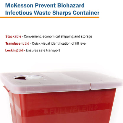 CONTAINER, SHARPS RED 8GL STACKABLE