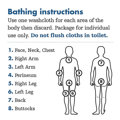 BATHING SYSTEM,