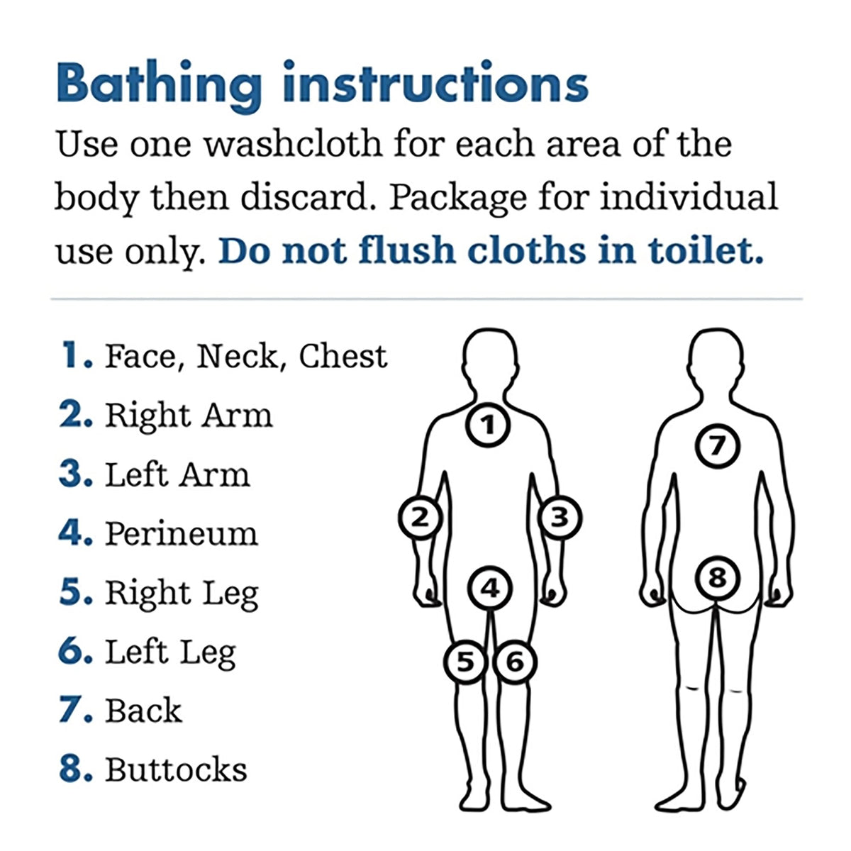 BATHING SYSTEM,