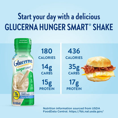 GLUCERNA, SHAKE HUNGER SMART VANILLA 10OZ