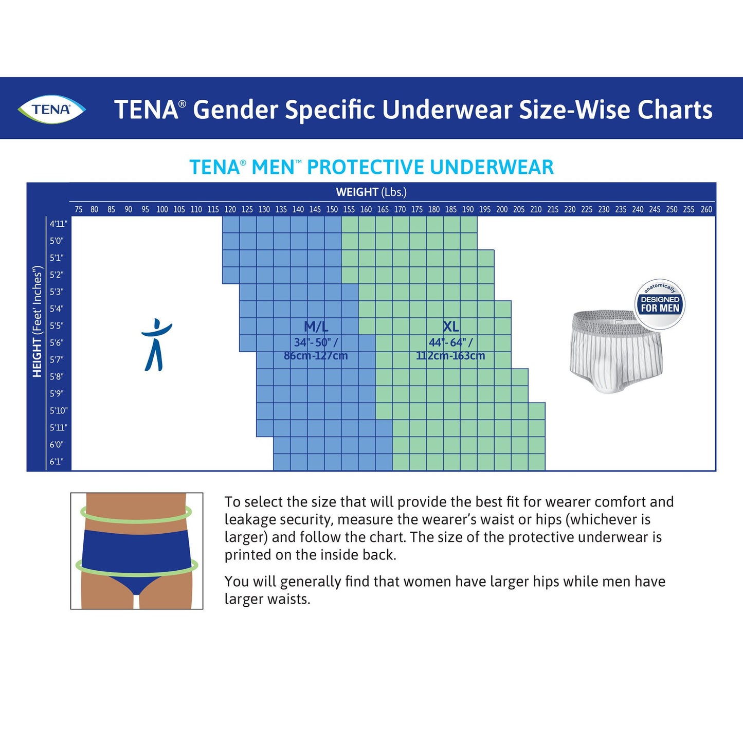 UNDERWEAR, INCONT PROTECTIVE PROSKIN MENS MED