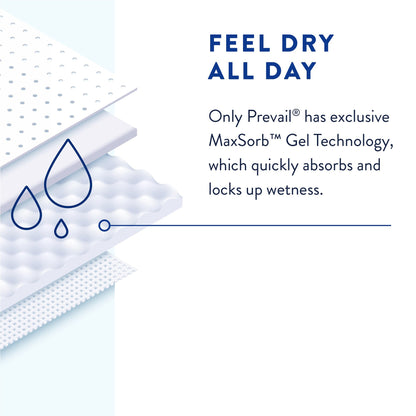 BRIEF, INCONT PREVAIL BREEZERSSZM