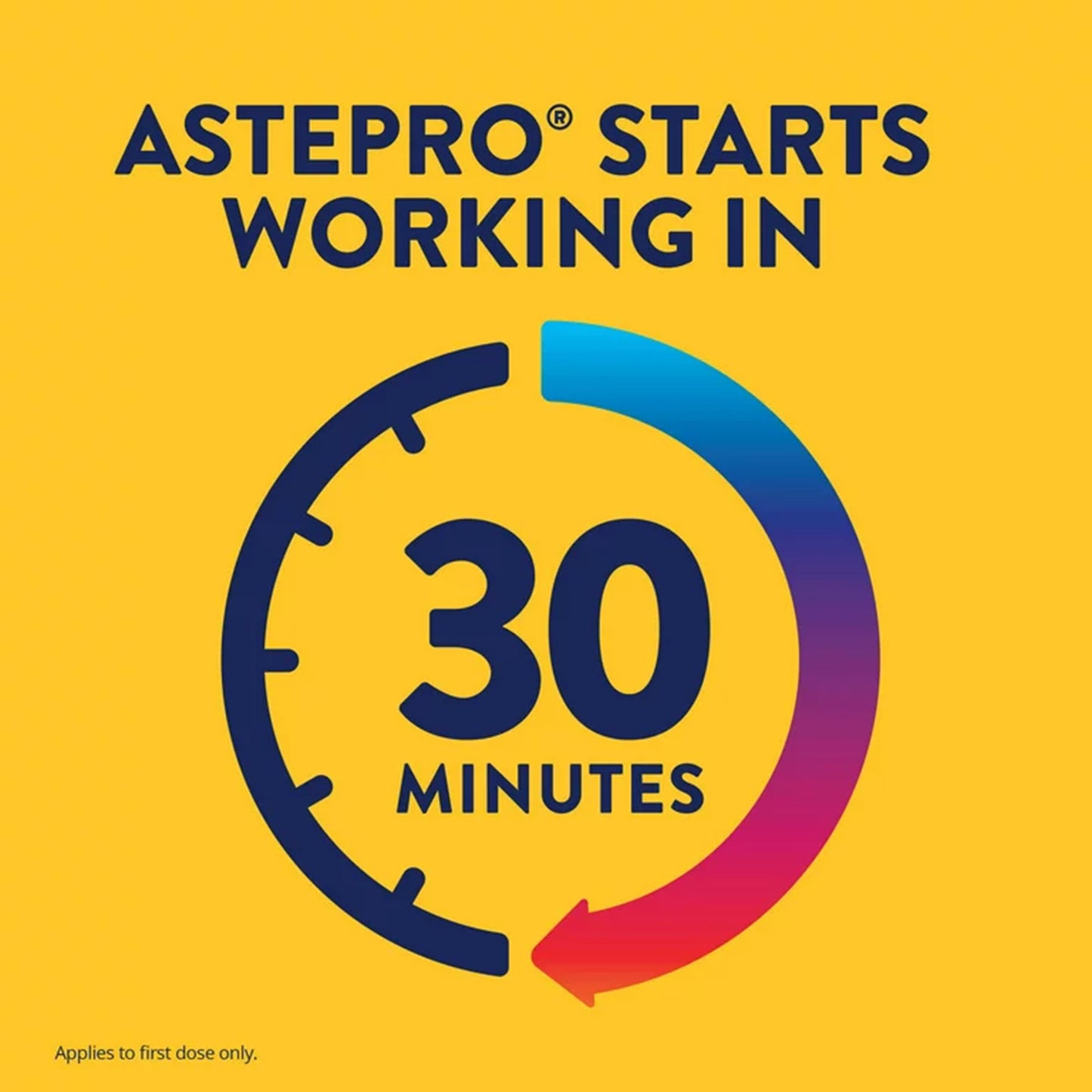 ASTEPRO ALLERGY, SPR NASAL 205.MCG 120METERED SPRAYS