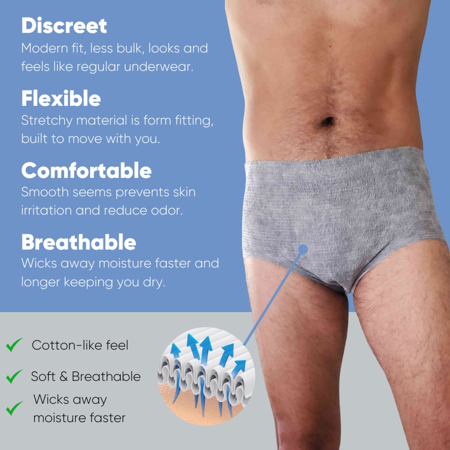 UNDERWEAR, NEXWEAR MEN DISP W/PAD LG 28"-42"