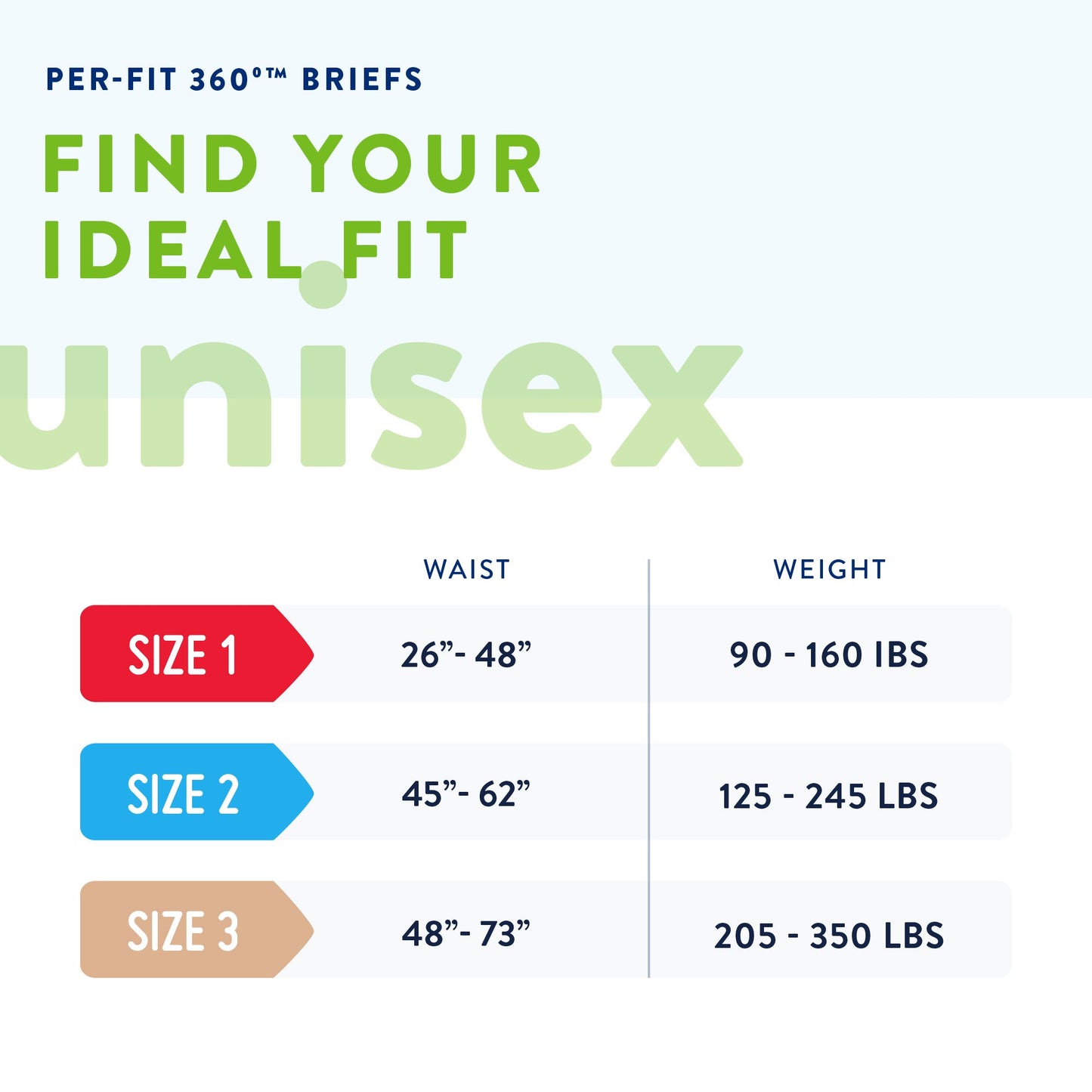 BRIEF, PREVAIL PER-FIT MAX+ ABSRB SZ2 45"-62"