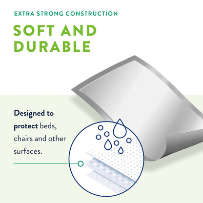 UNDERPAD, PREVAIL LG