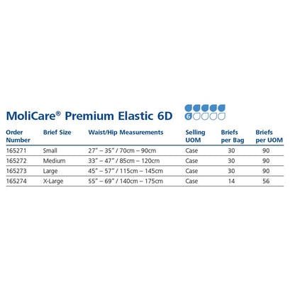BRIEF, MOLICARE PREMIUM ELAS DISP 6D XLG