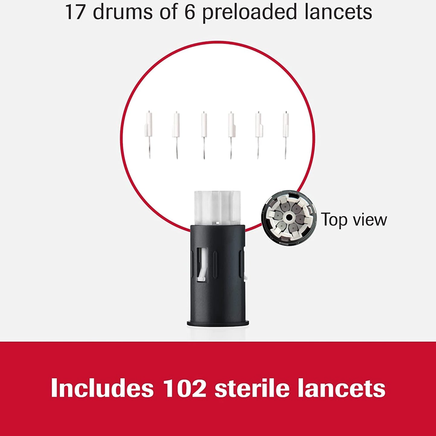 LANCET, GLUC ACCU-CHEK FASTCLIX