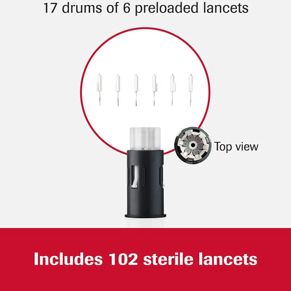 LANCET, GLUC ACCU-CHEK FASTCLIX