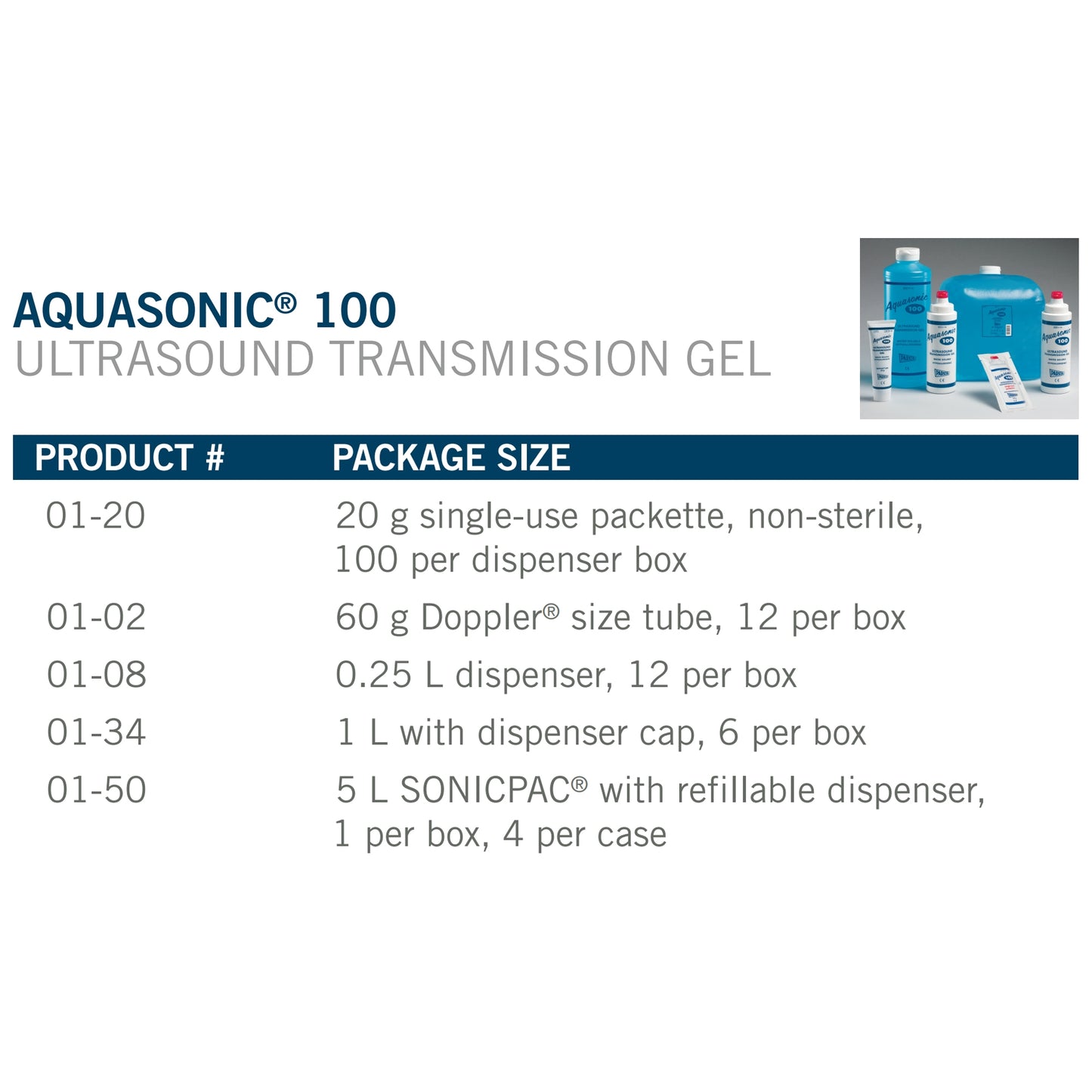 GEL, ULTRASOUND AQUASONIC 5L BLU