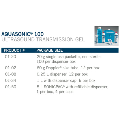 GEL, ULTRASOUND AQUASONIC 5L BLU