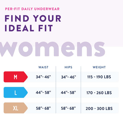 UNDERWEAR, PREVAIL PER-FIT WOMEN 34"-36" MED