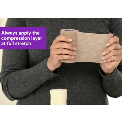 COMPRESSION SYSTEM, C2L