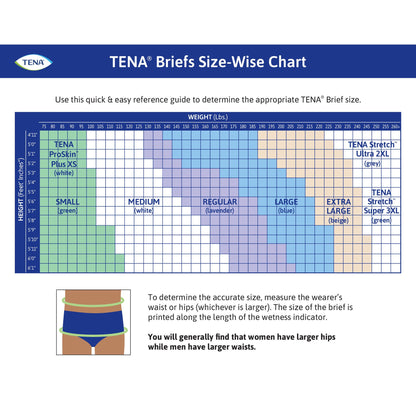 BRIEF, TENA YOUTH