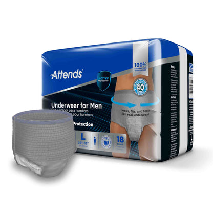 UNDERWEAR, ATTENDS ULT MALE LG/XLG