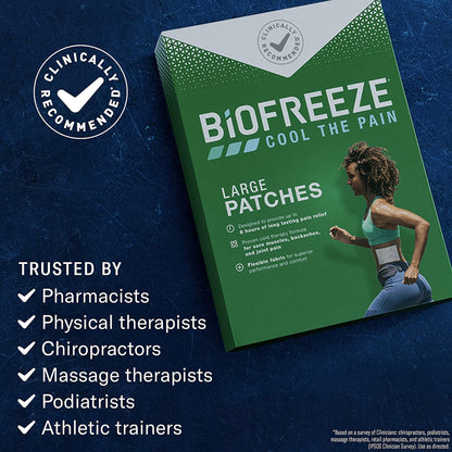 BIOFREEZE PRO, PATCH PAIN RELIEVING