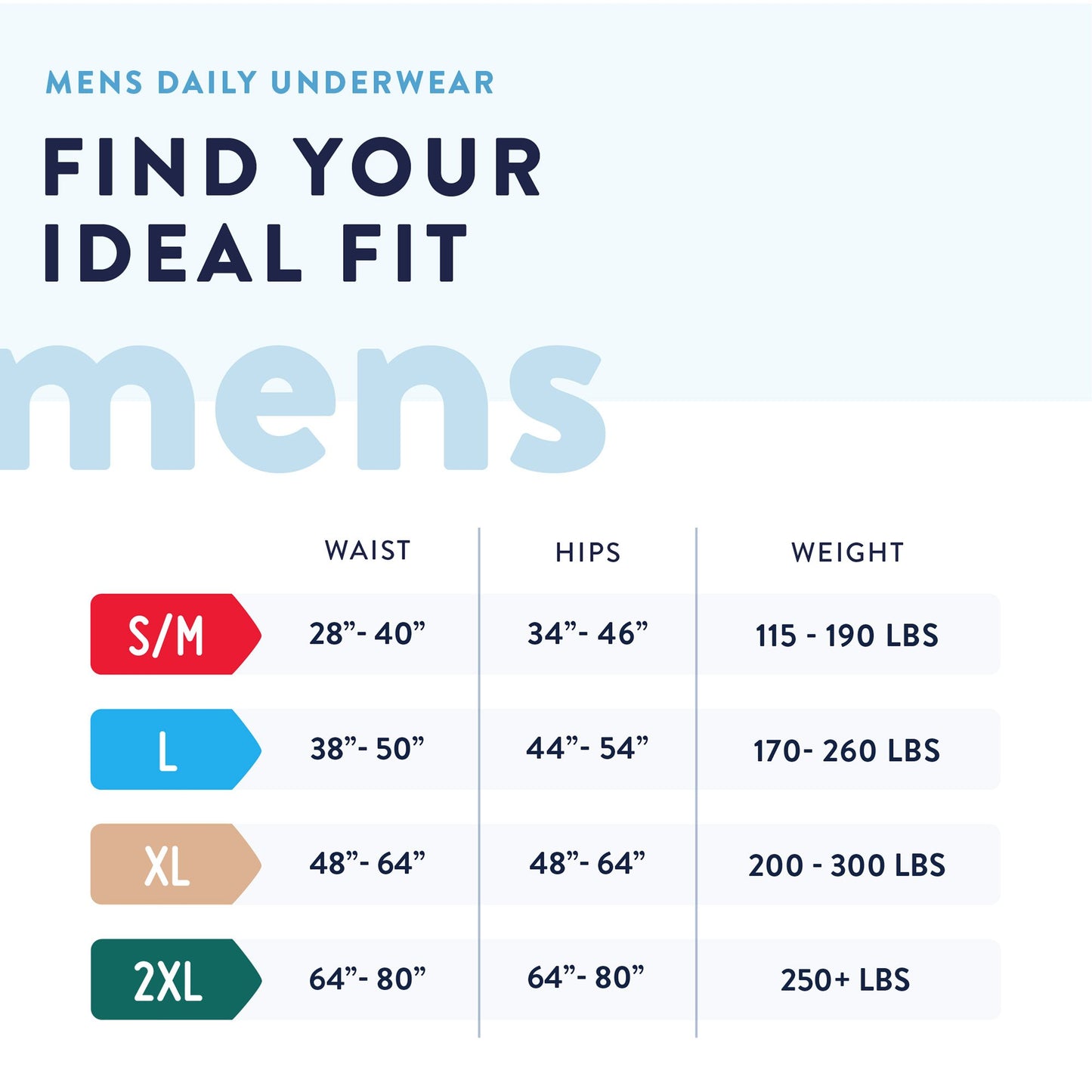UNDERWEAR, PREVAIL MEN 38"-50"LG