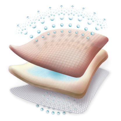 DRESSING, WOUND ALLEVYN FOAM ADH 5"X5"