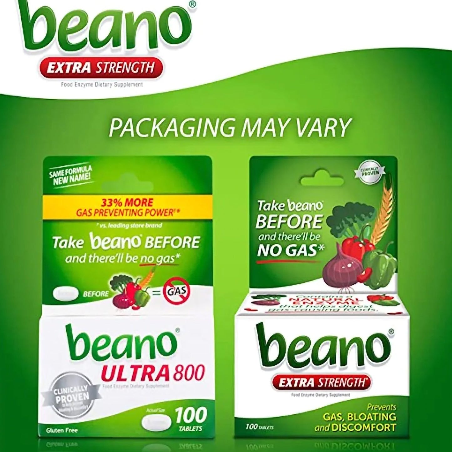 BEANO, TAB