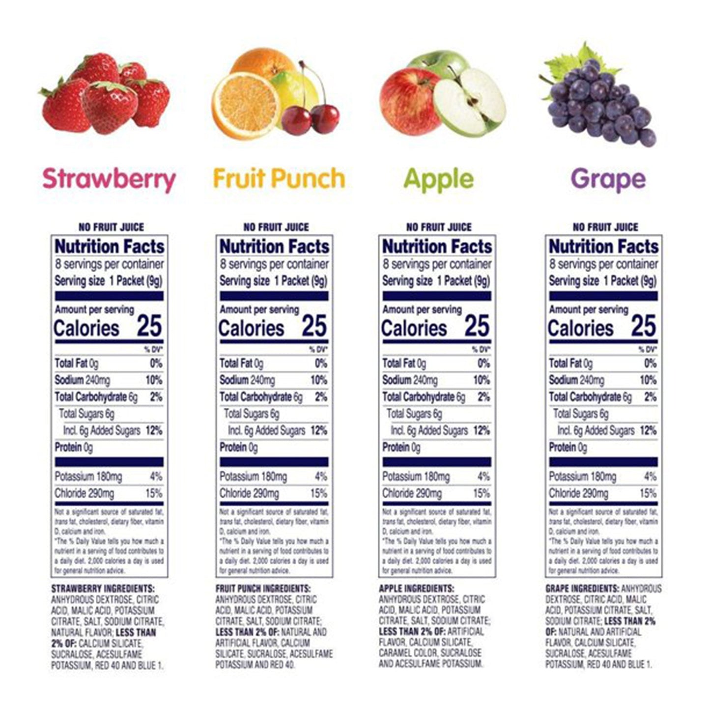 PEDIALYTE, PDR PK 4FLAVOR .3OZ