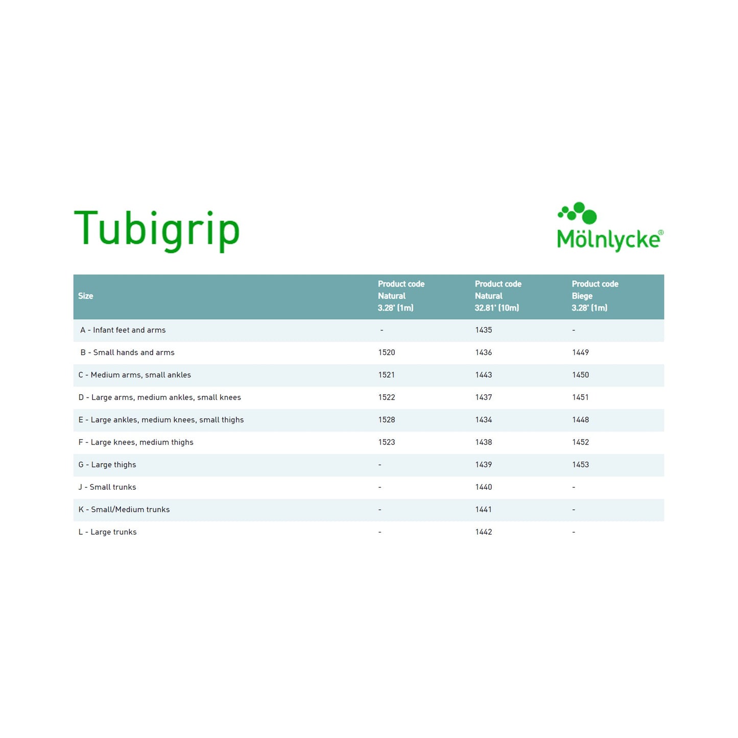 BANDAGE, TUBIGRIP SZK NATMOLYCK