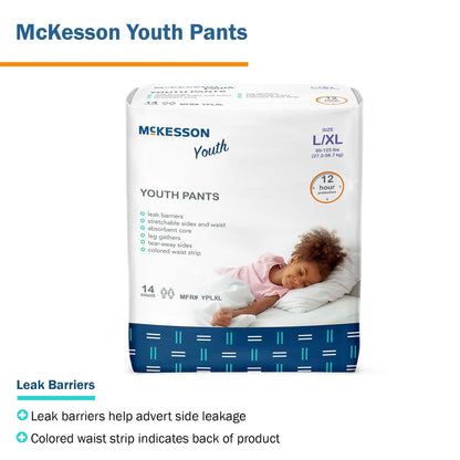 UNDERWEAR, PULL-ON YOUTH LG/XLG 60-125LB