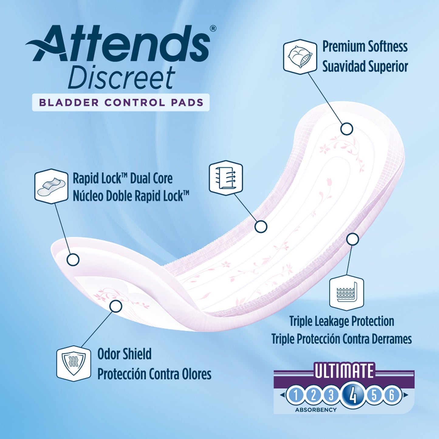 PAD, BLADDER CNTRL ULTIMATE ATTENDS DISCREET
