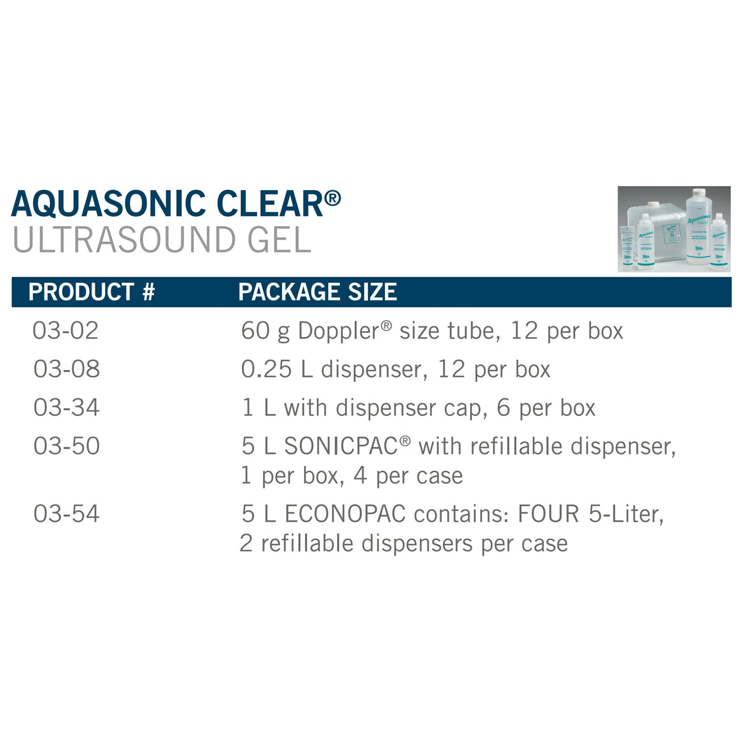 GEL, ULTRASOUND CLR DISPENSR .25L