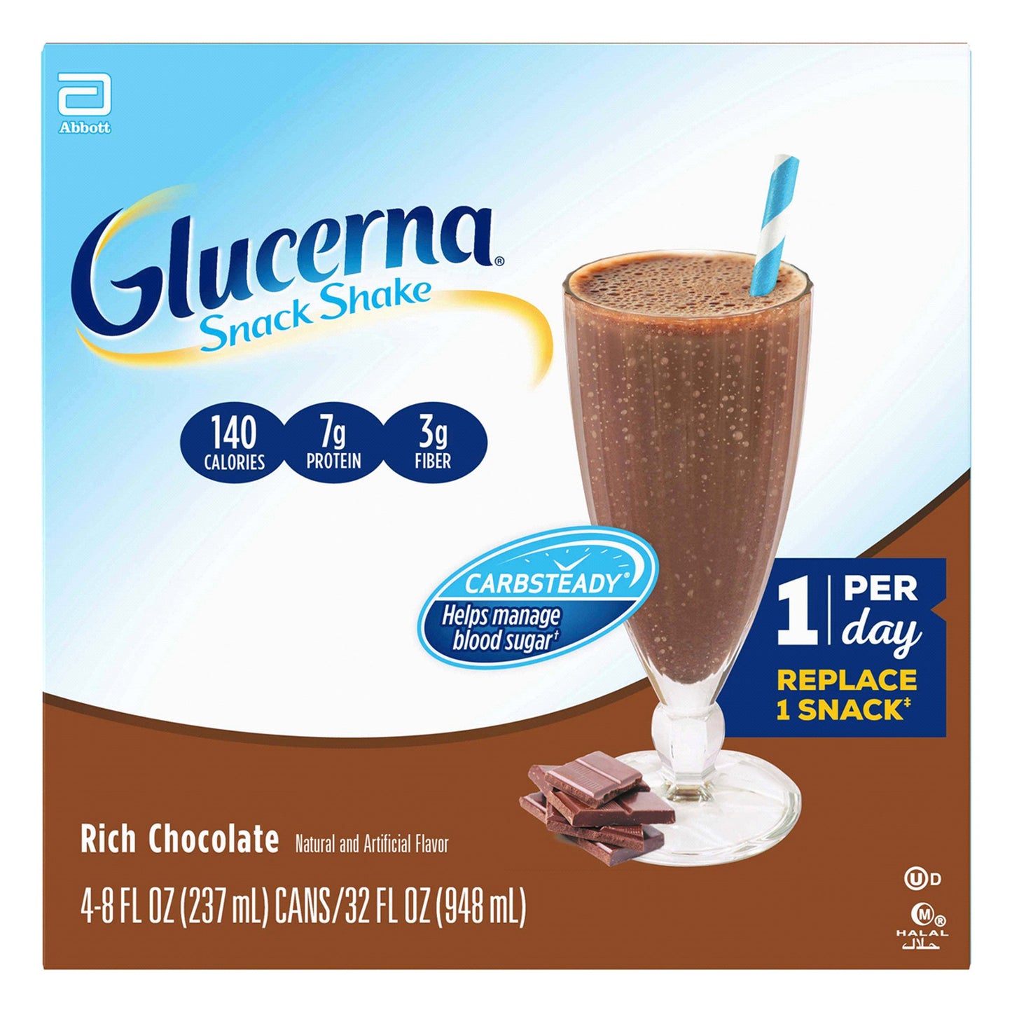 GLUCERNA SHAKE, RTD RICH CHOC8OZ BTL