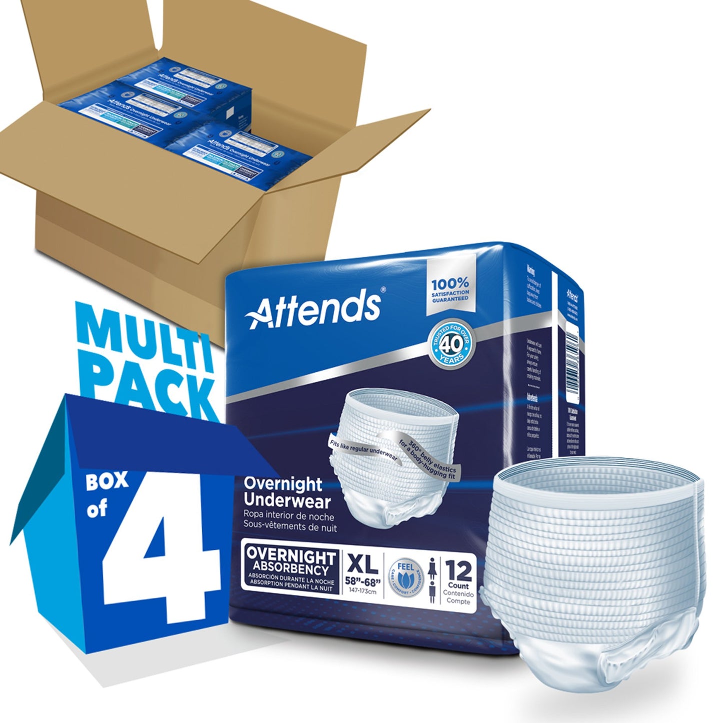 UNDERWEAR, INCONT OVERNIGHT W/LEAKAE XLG
