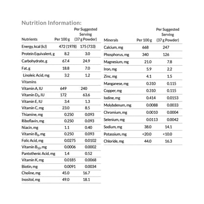 NEOCATE NUTRA, PDR 400GM