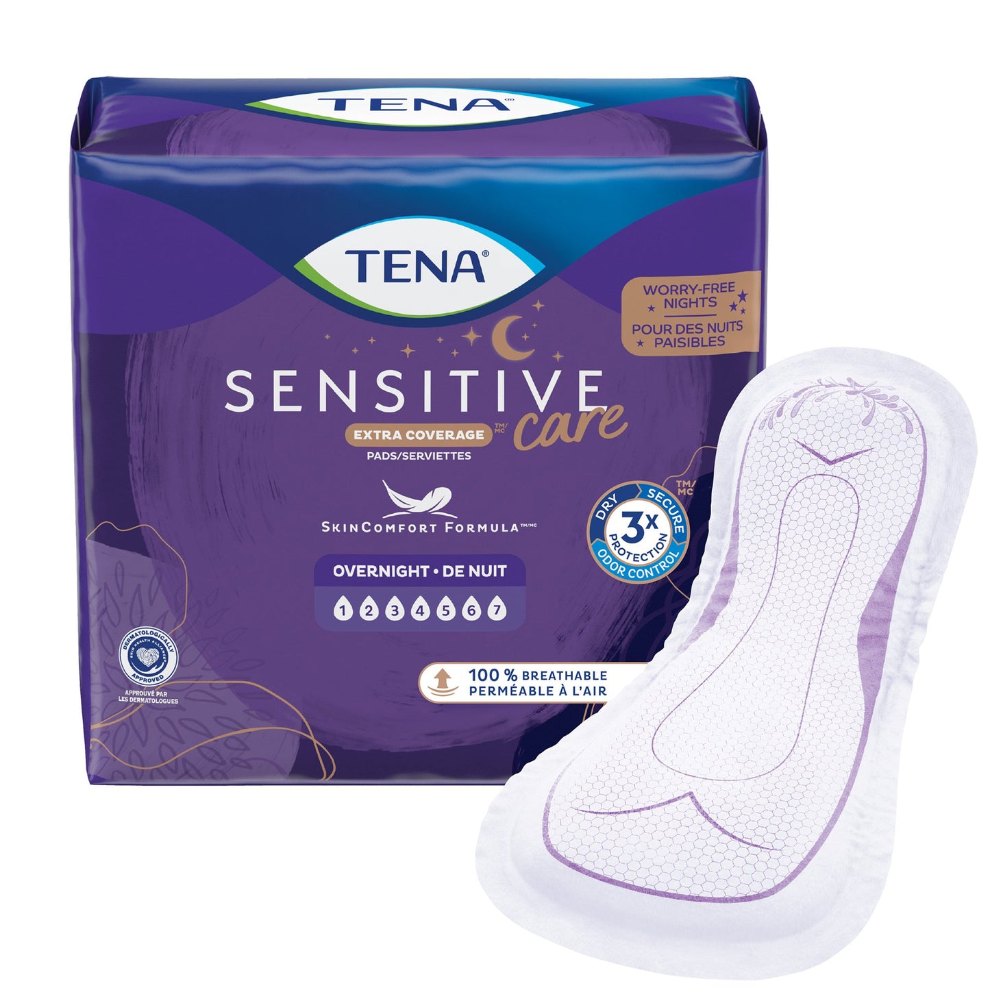 PAD, INCONT TENA SERENITY OVERNIGHT