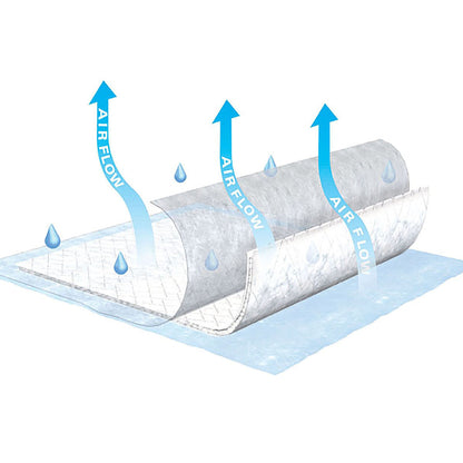 UNDERPAD, HRMNIE AIRFLO 23X36