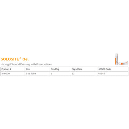 GEL, WND SOLOSITE TU 3OZSNWOND