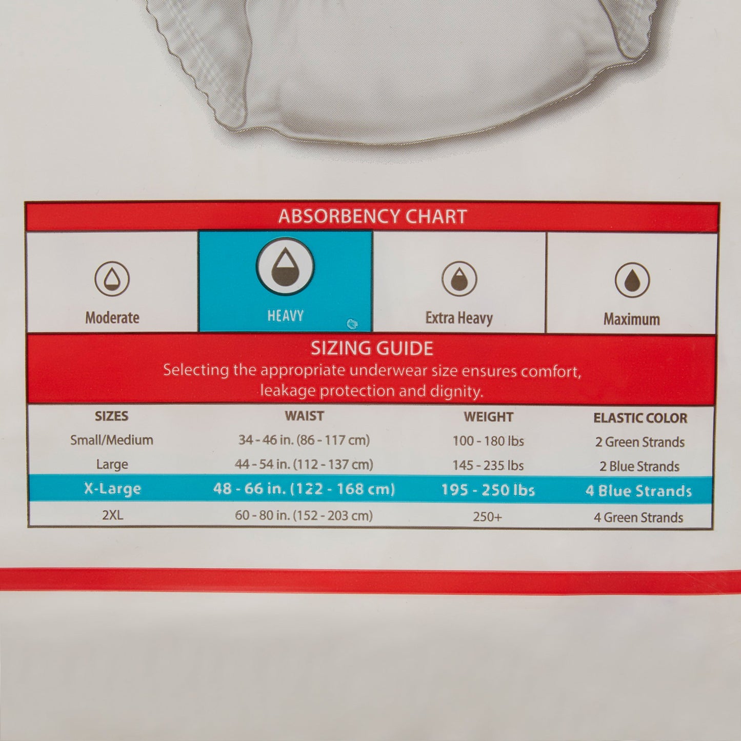 UNDERWEAR, INCONT SURECARE XLG