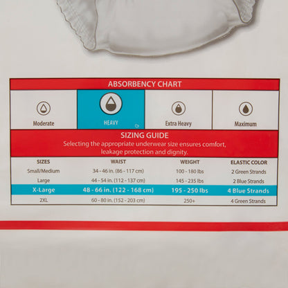 UNDERWEAR, INCONT SURECARE XLG